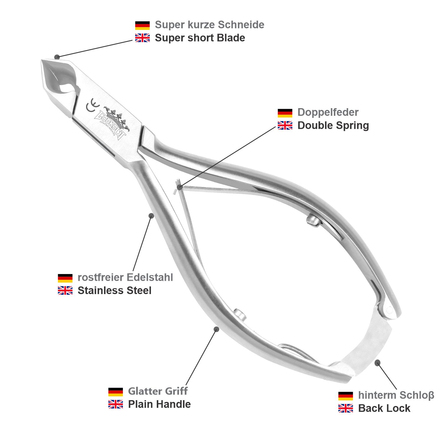 Head Cutter (Nail Pliers) - full blade 14 cm / 17 mm - Image 6