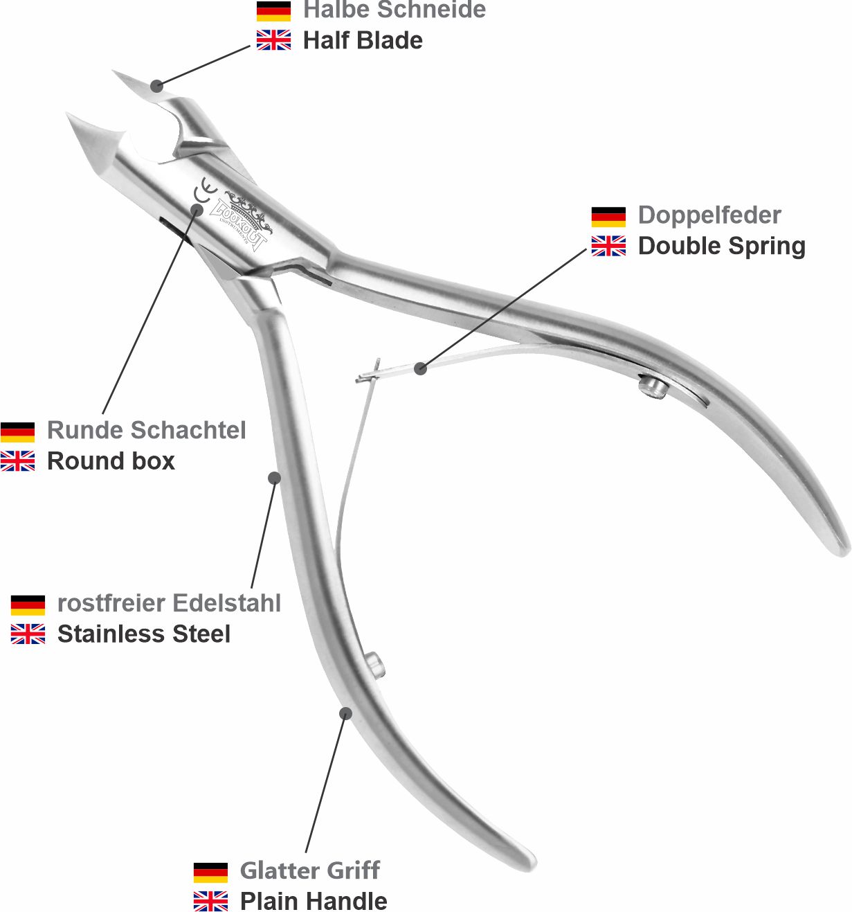 Head Cutter (Nail Pliers) - half blade 14 cm / 17mm, without back lock - Image 5
