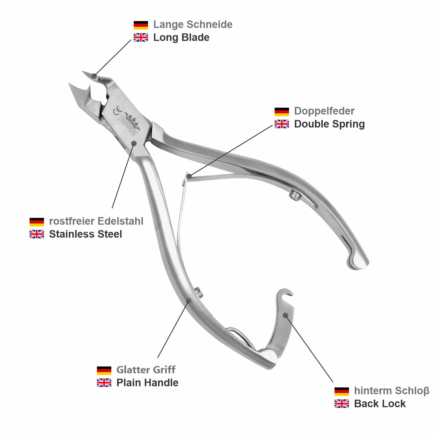 Head Cutter (Nail Pliers) - full blade 14 cm / 23 mm - Image 5