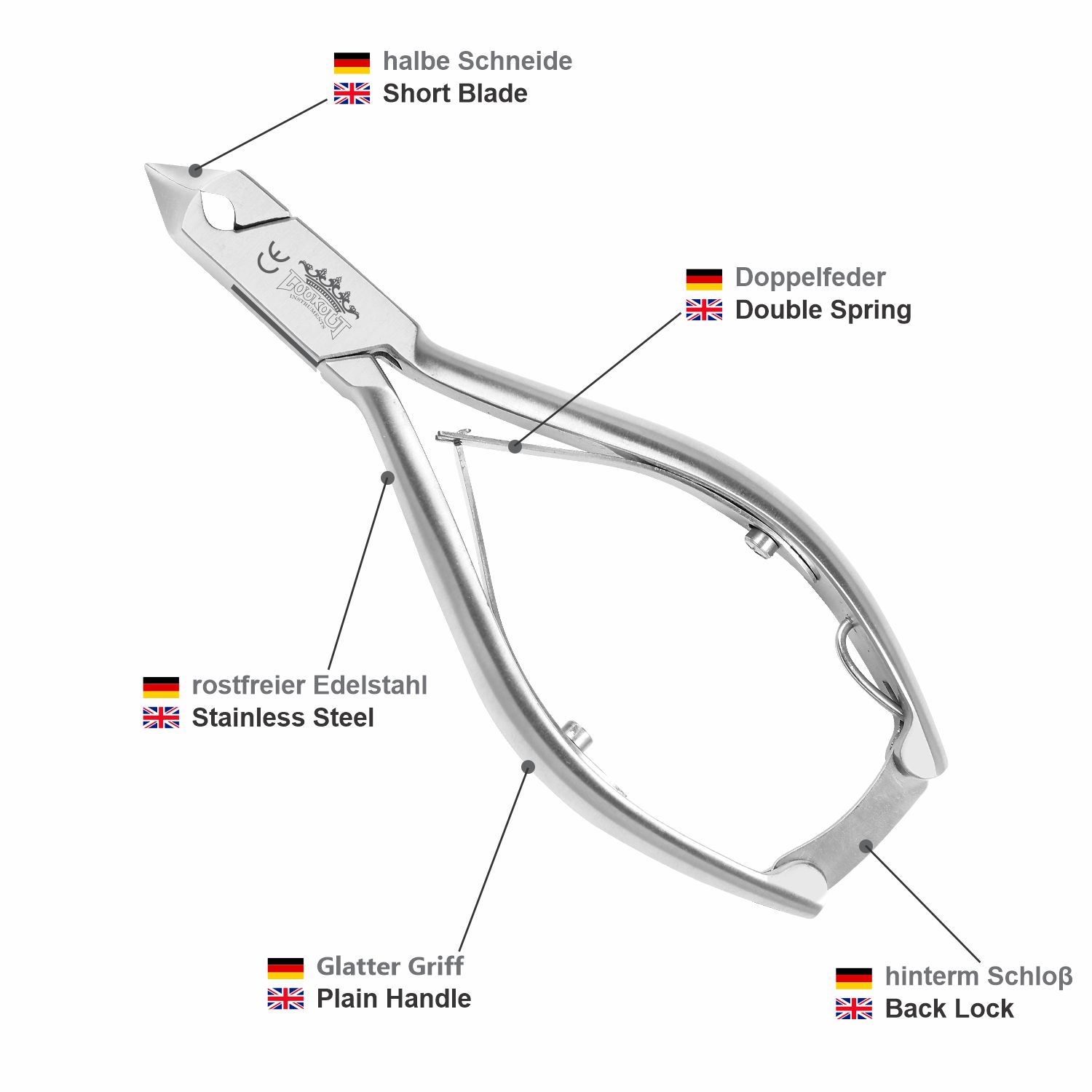 Head Cutter (Nail Pliers) - half blade 14cm / 15mm - Image 4