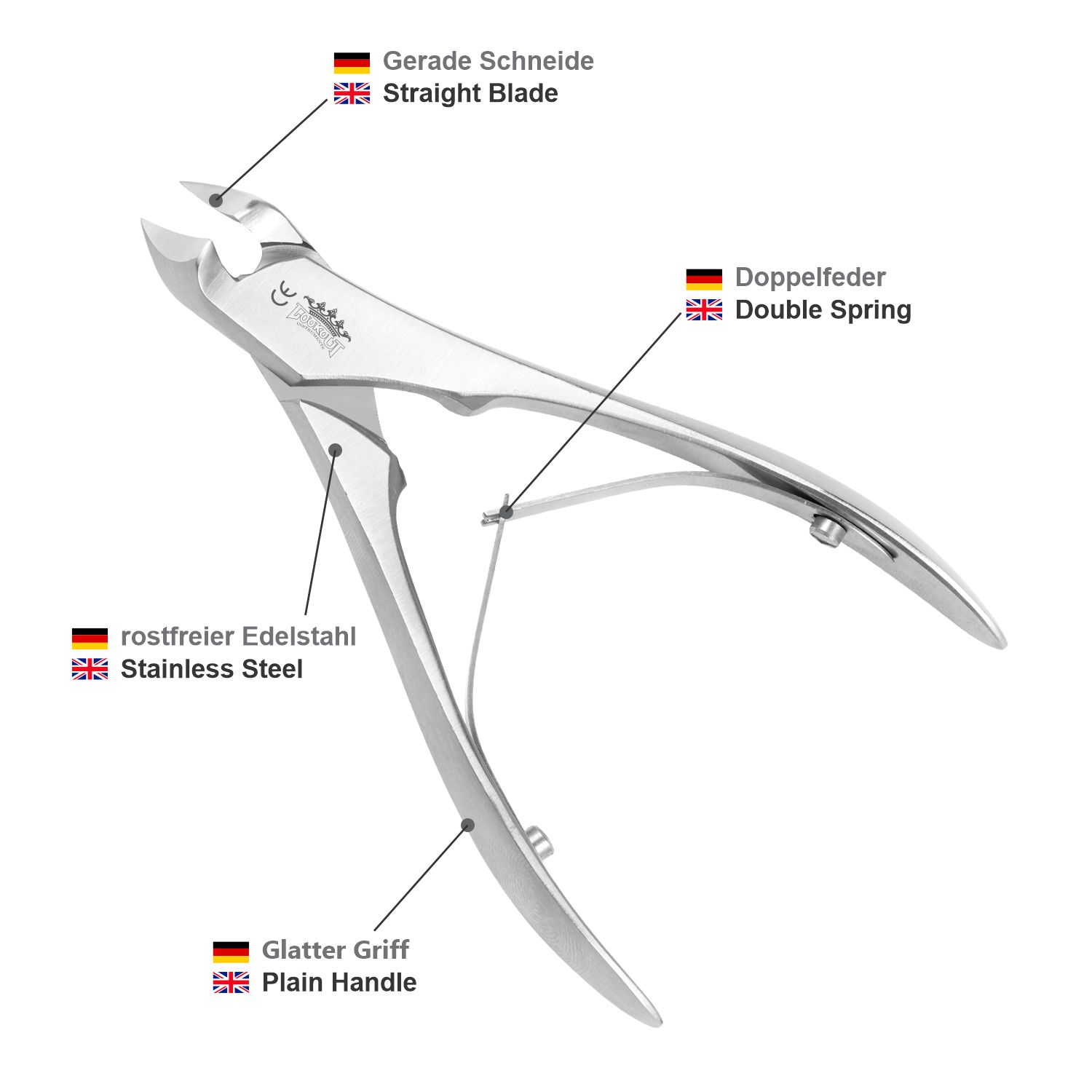 Premium Head Cutter Twinscoop (Nail Pliers) - Fig. 1 (12.5 cm) - Image 5