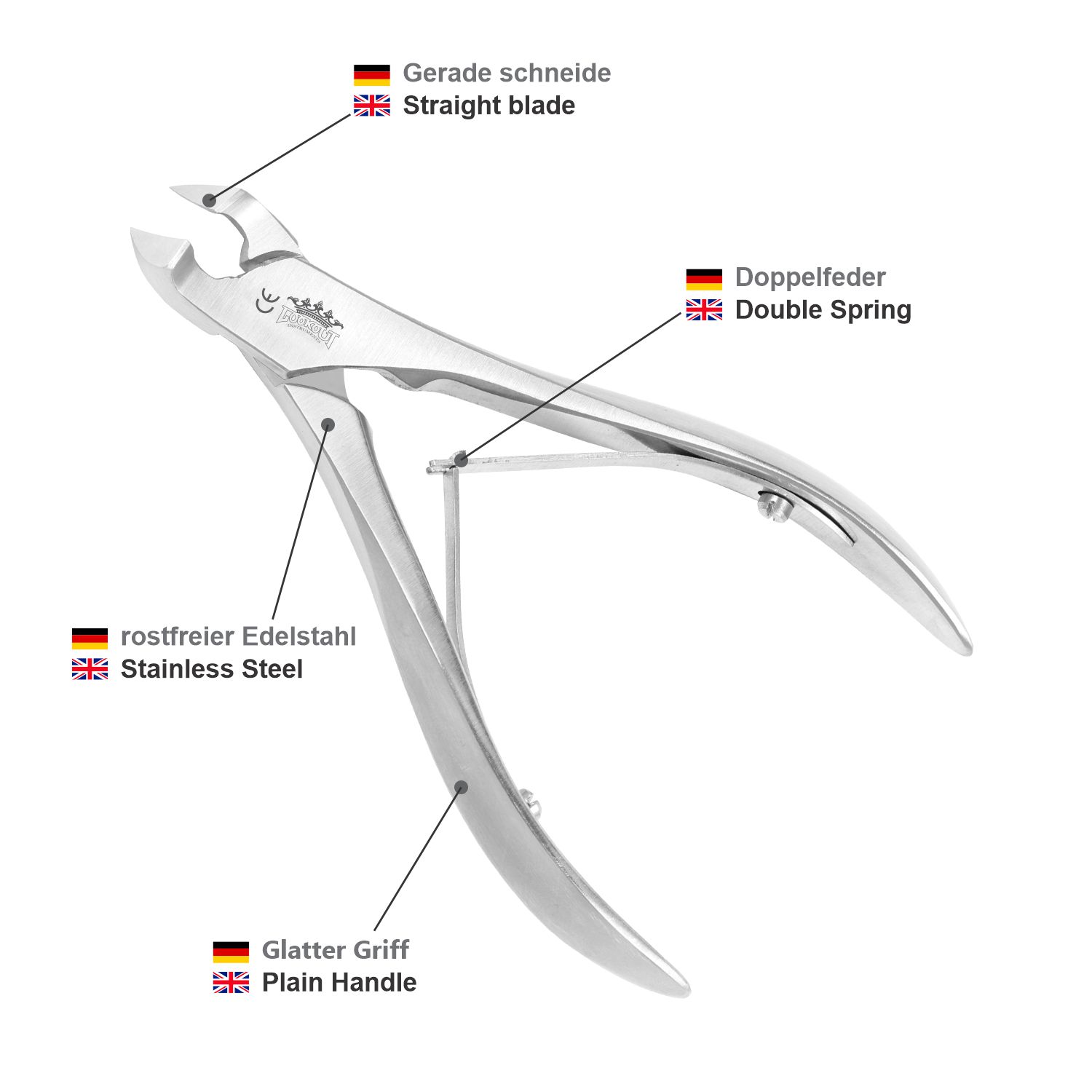 Head Cutter Twinscoop (Nail Pliers) - Fig. 5 (12 cm) - Image 4