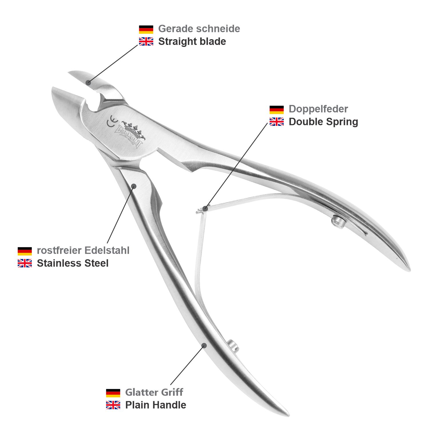 Premium Head Cutter Twinscoop (Nail Pliers) Fig. 6 (12 cm) - Image 5
