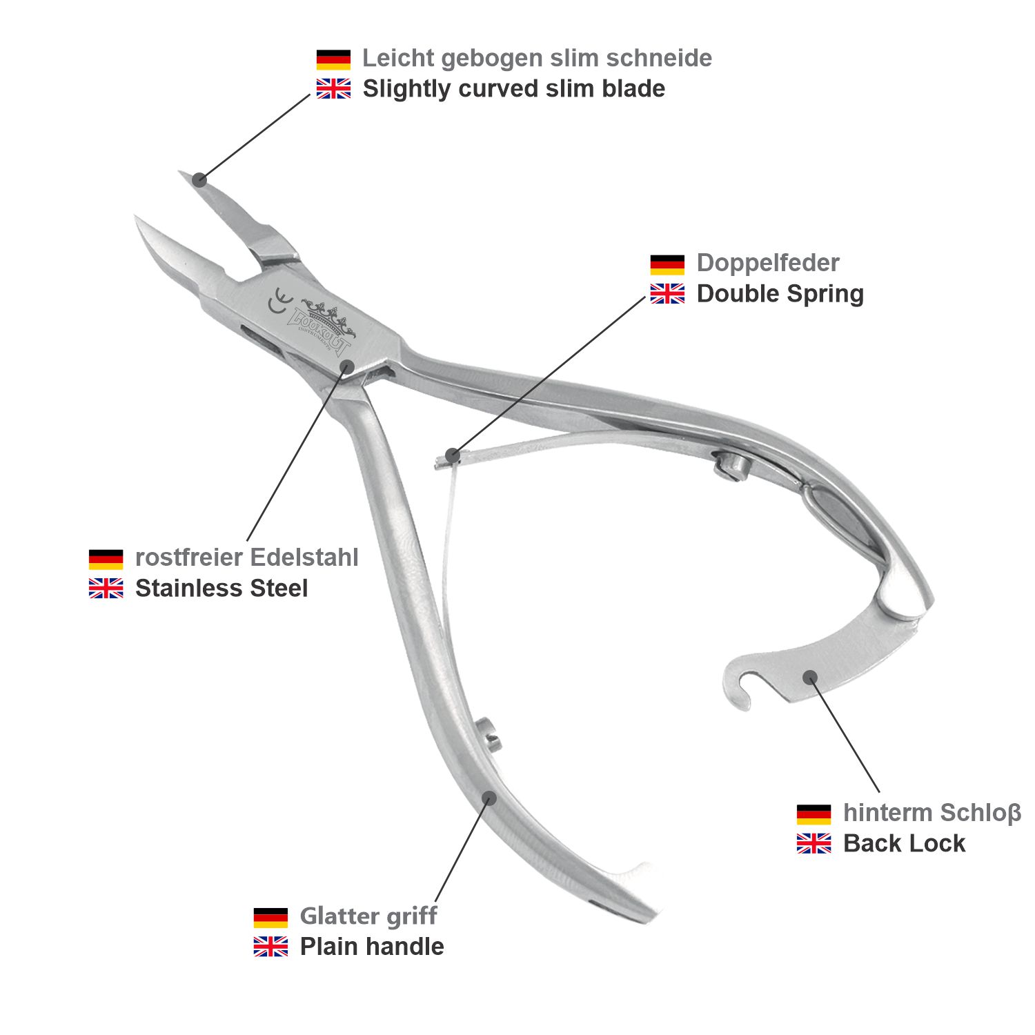 Nail Pliers - curved blade - slim - 14 cm / 20 mm - Image 5