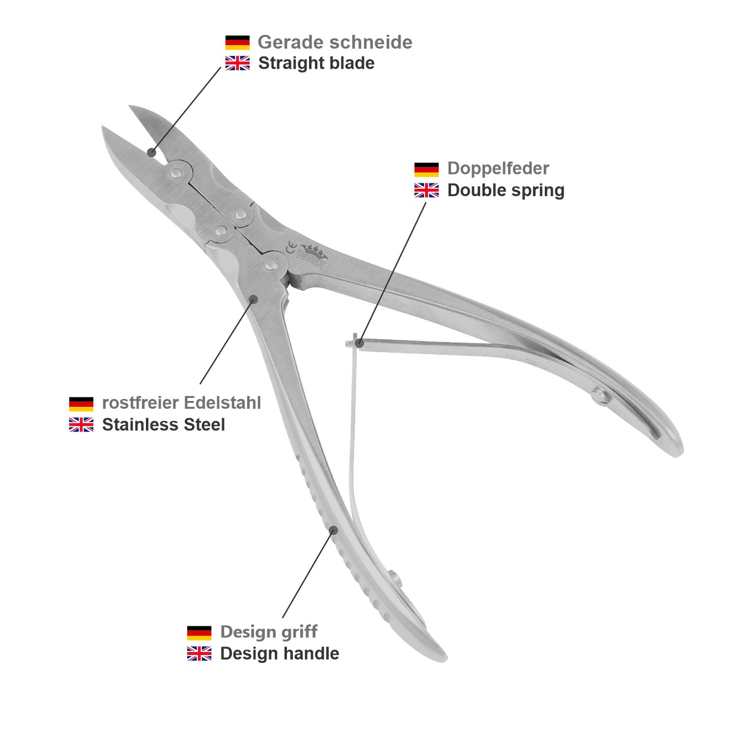 Nail Pliers - double action - (straight blade) 16 cm - Image 5