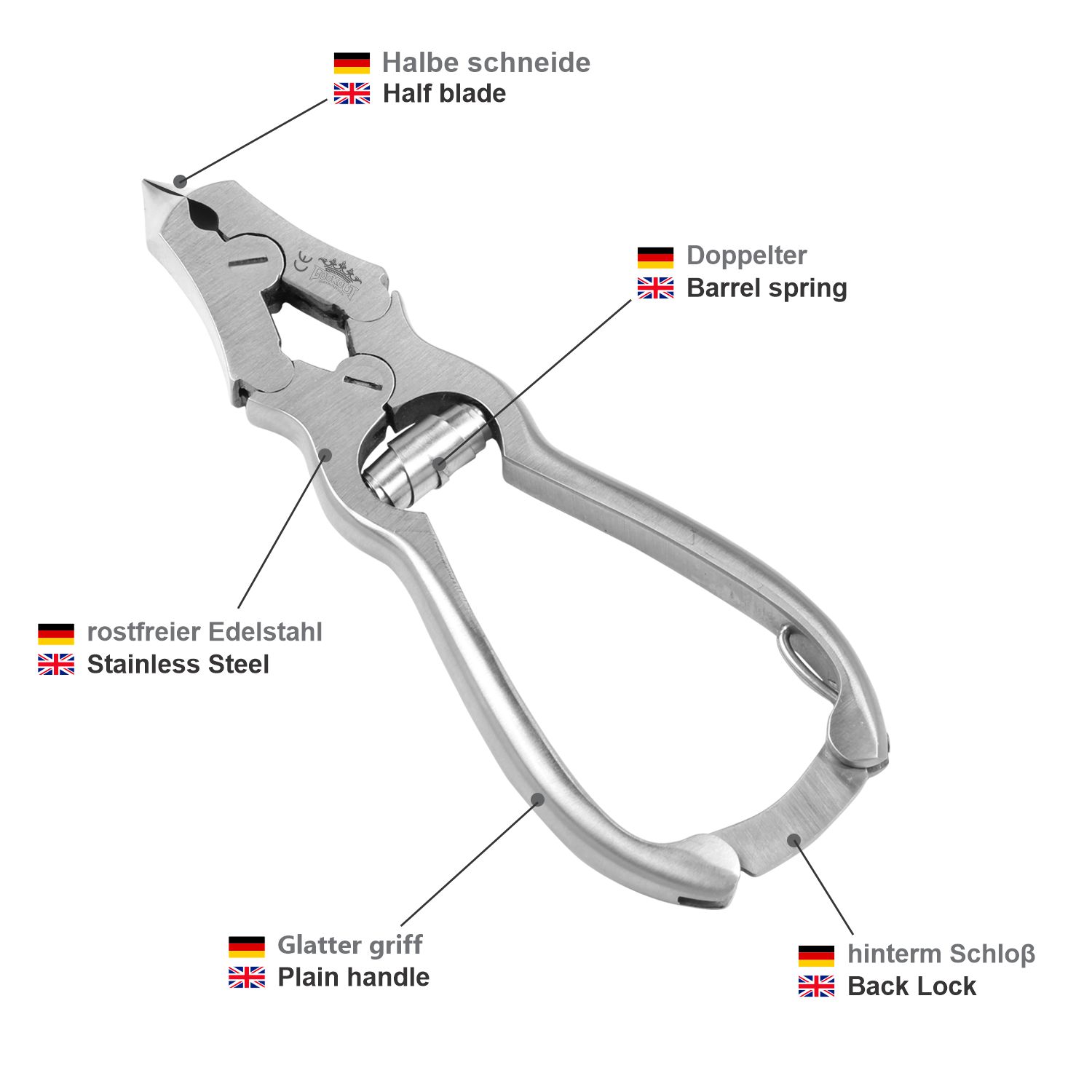 Nail Pliers - double action - (half head shape) 12 cm - Image 5