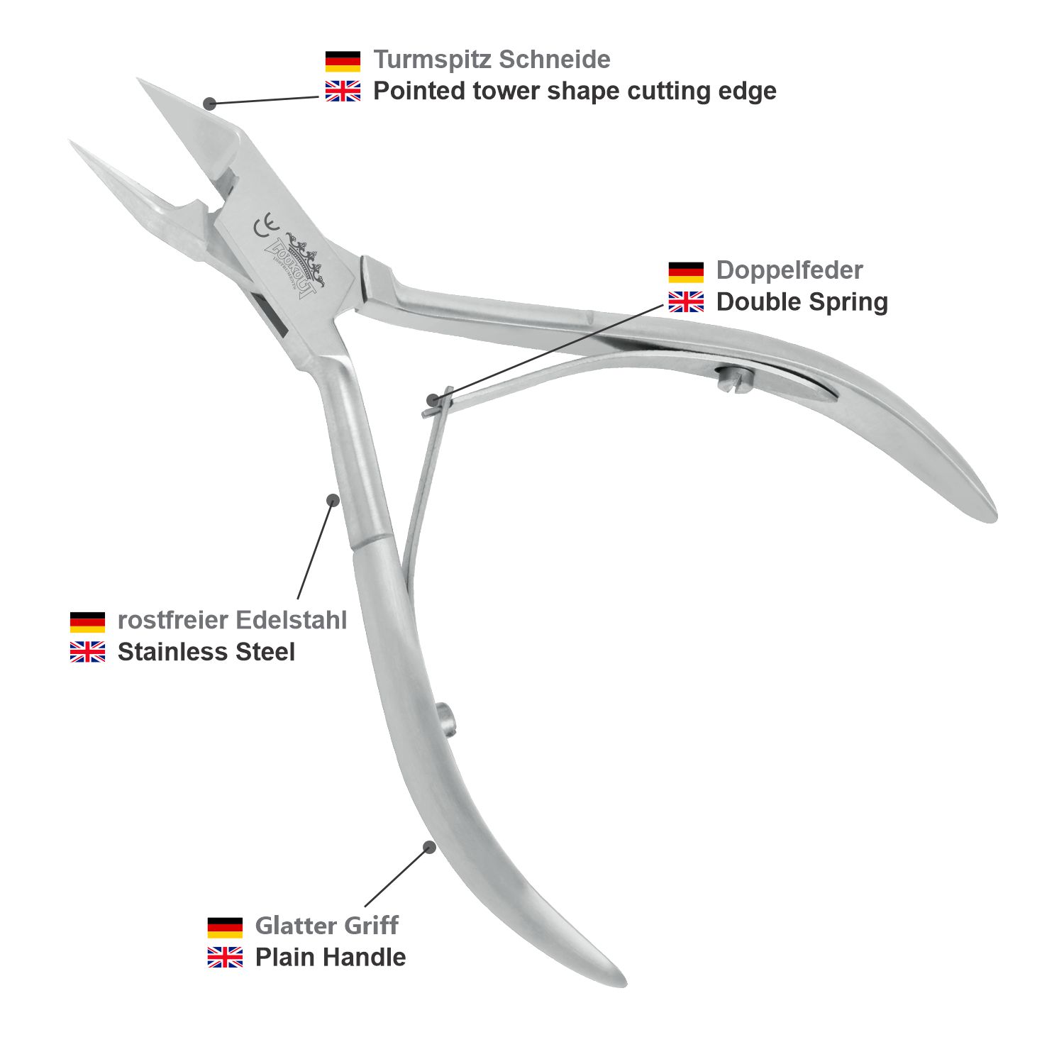 Corner Nippers - tower shaped, pointed - 13 cm / 16 mm - Image 5